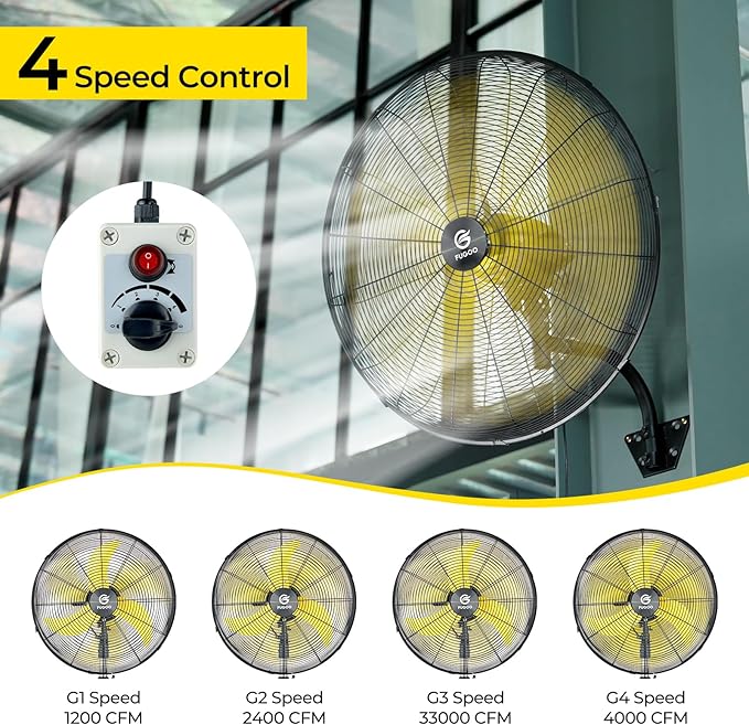 FUGOO 20'' Outdoor Quiet Remote Control Oscillating Wall Mount Fan,All Sealed BLDC Motor,4 Speed Waterproof Outdoor Fan With Remote, Heavy Duty Industrial Wall Fans for House,Patios,Garage,Warehouse