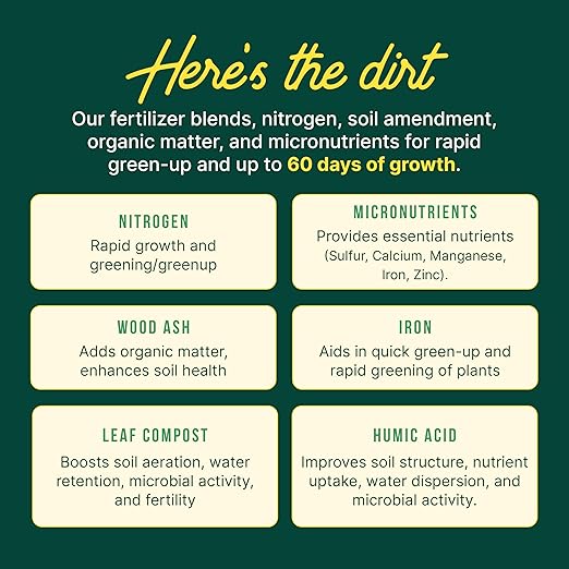 Sunday Lawn Kickstart Granular Fertilizer, 25-0-4, 12 lbs - Fast Green-Up & Soil Enrichment Lawn Fertilizer - Dual-Action Nitrogen & Iron for Up to 60 Days of Rapid Growth - Covers Up to 4,000 Sq Ft