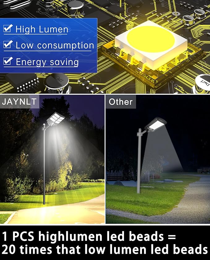 JAYNLT Y-2000W Solar Street Light, 200000LM 6500K Outdoor Dusk to Dawn, IP67 Waterproof Solar Security Light with Motion Sensor and Remote Control for Garage, Road