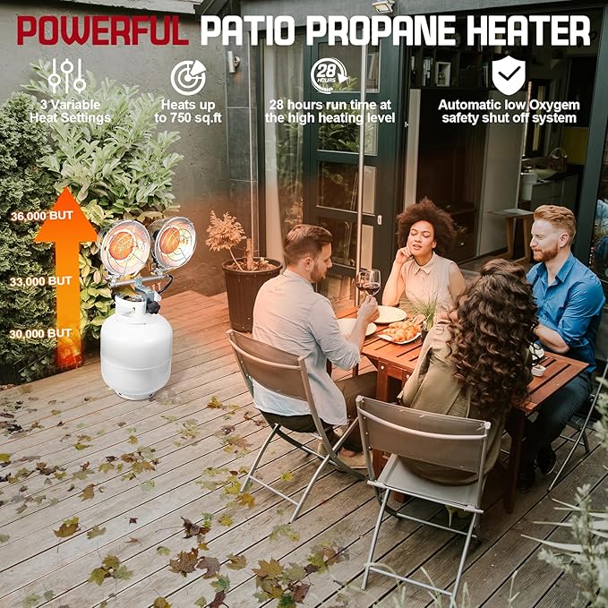 Propane Heater, 30-36,000 BTU 3 Settings 2-Burner Tank Top Heater with USB Lighter, Propane Heaters Outdoor With Shut-off Valve and Tip-over Switch for Patio, RV, Garage, Camping