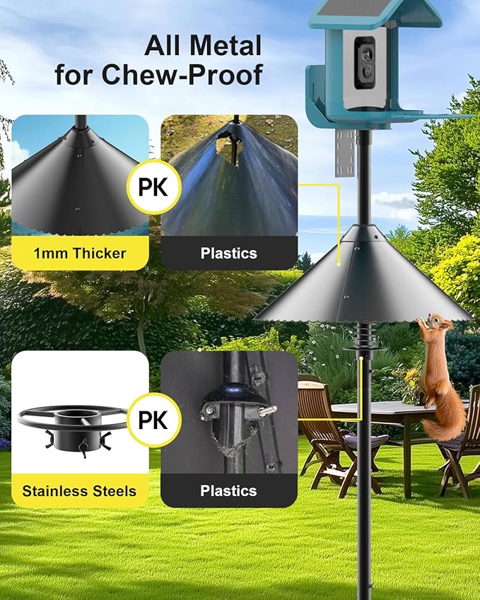 Metal Squirrel Baffle - Squirrel Baffle for Bird Feeder Pole, Upgrade Spring Motion Design for Better Protection, 19 Inch Heavy Duty Guard for Outside Bird Feeder Pole Mount