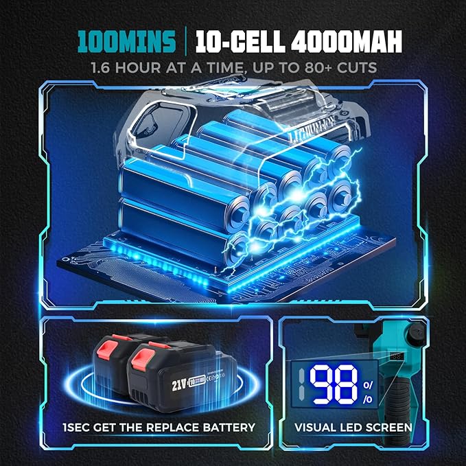 2-in-1 Cordless Pole Saw & 8'' Mini Chainsaw,Forest Ranger Approved Electric Handheld Chain Saw with 2× 21V 4.0Ah Rechargeable Batterie&Charger, Auto Oiling Multi-Angle,Max 16Ft Saw for Tree Trimming