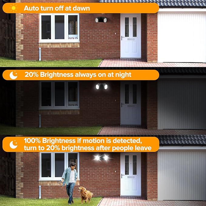 LUTEC 35W 4000LM LED FloodLights with 2 Sensors, Motion Sensor Outdoor Lights 5000K Dusk to Dawn, IP65 Waterproof 240 Wide Angle Motion Outdoor for Garage, Patio, Yard(2 Pack)