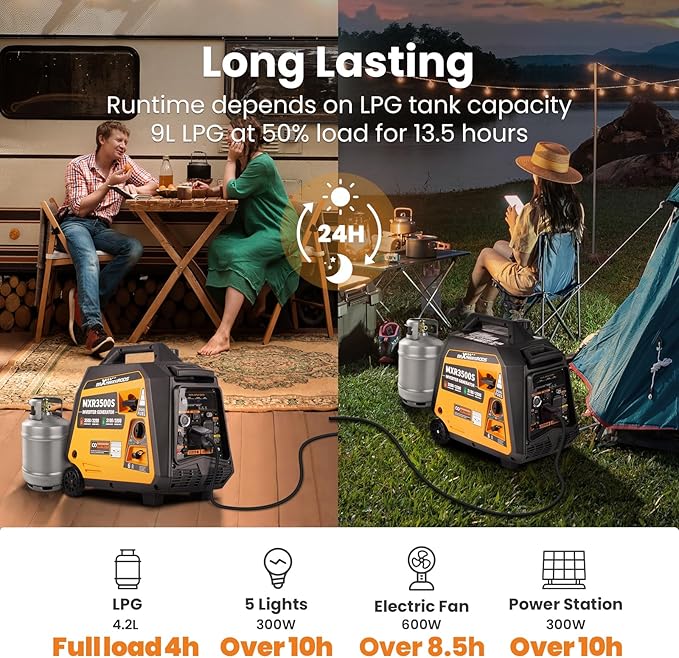 MaXpeedingrods 3500 Watt Dual Fuel Inverter Generator, Remote/Electric Start, Gas and Propane Powered for Home Backup Power, Outdoor Camping, RV Ready, EPA Compliant, Digital Display
