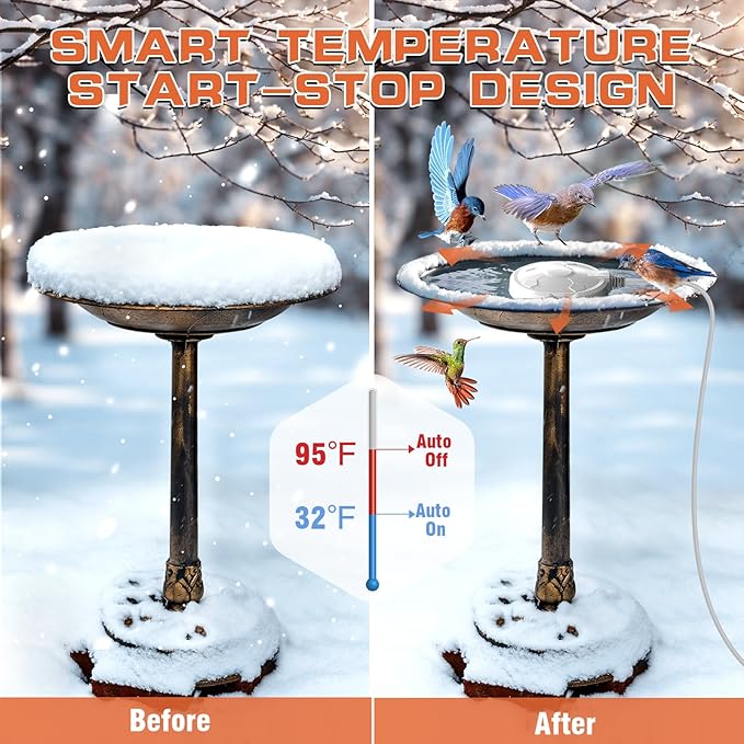 Daoeny Bird Bath Heater, 120W Bird Bath Heaters for Outdoors in Winter, Birdbath Water Heater Full-Covered Aluminum, Heated Bird Bath Pond Deicer Thermostatically Control for Patio Yard Farm (White)