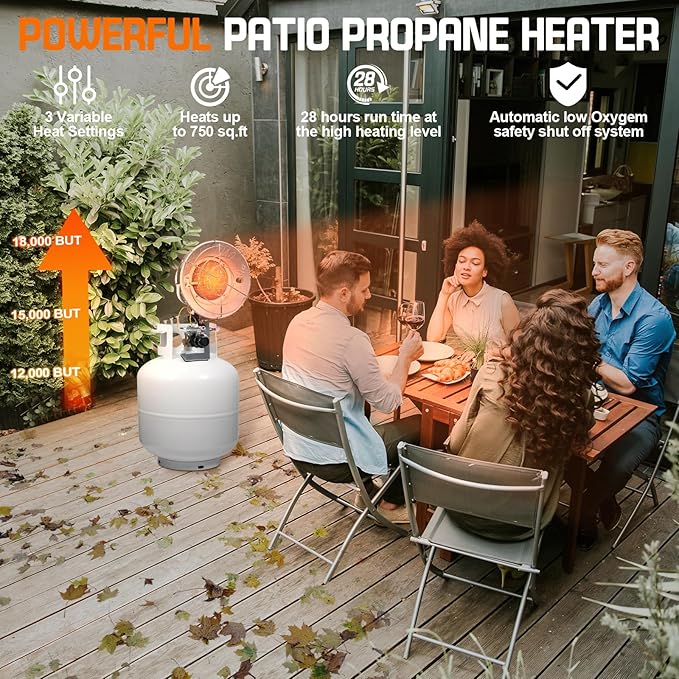 Single Tank Top Propane Radiant Heater With Windproof Lighter,18,000 BTU Portable with 3 Heating Modes, Shut-off Valve and Tip-over Switch for Outdoor, Garage, Patio, RV(CSA)