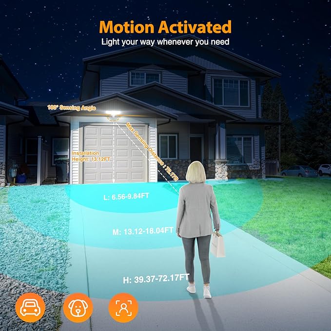 Onforu 5 Heads 120W Smart LED Security Lights Motion Sensor Outdoor, 340° Illumination WiFi Alexa Flood Light 12000LM APP Control, 2700K-6500K Exterior Motion Detector, IP65 Wall Light for Yard, White