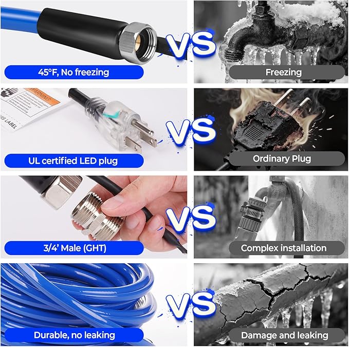 20FT Heated Water Hose for RV,Rv Heating Water Hose,-45 ℉ Antifreeze Heated Drinking Garden Water Pipe,Rv Accessories for Camper