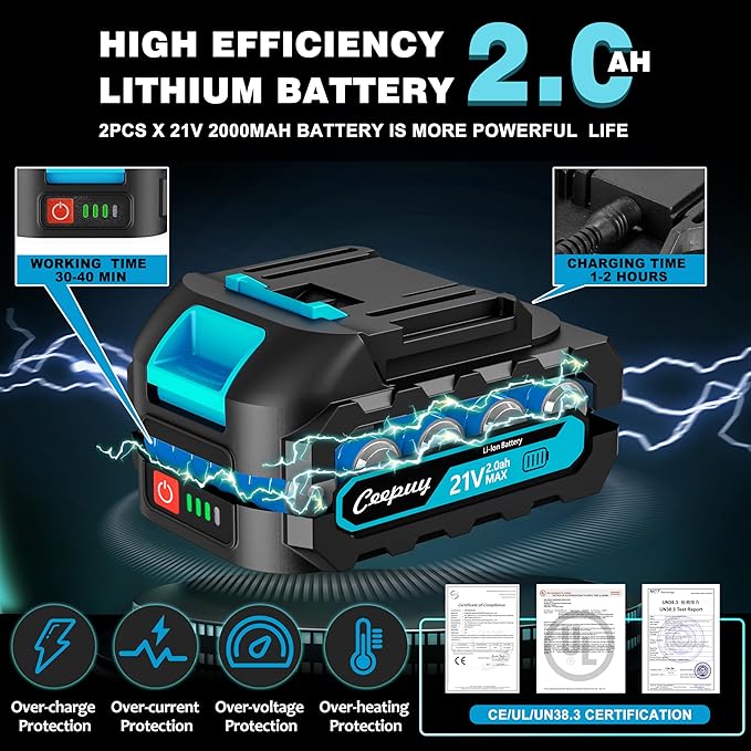 Mini Chainsaw Cordless,6 Inch Portable Electric Chain Saw, Automatic Oiler, Battery Powered Small Handheld Saw, Security Lock Trees Branches Trimming,Wood Cutting, 2 Batteries 3 Chains 2025