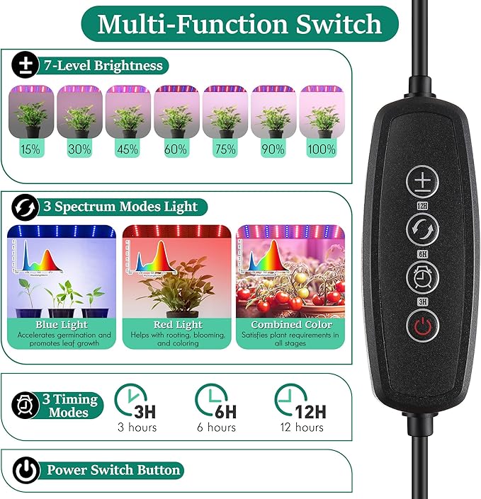Meonum Indoor Greenhouse with Grow Lights, 51.18 "L x 25.59" W x 21.65" H Small to Medium Portable Greenhouse with 13W Dual Growing Lamps, PVC Film, Timing Function, for Seed Starting