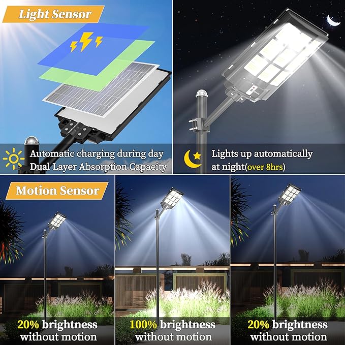 Ofuray Of-3600W Solar Street Lights Outdoor,218000LM Solar Security Flood Lights Parking Lot Lights Commercial Dusk to Dawn, 6500k Waterproof Led with Remote Control Motion for Street,Court,Barn