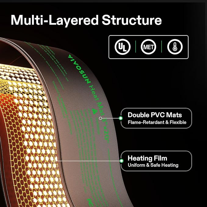 VIVOSUN Durable Waterproof Seedling Heat Mat 3" x 20" UL & MET-Certified Heating Pad for Hydroponic, Kombucha Tea, Brewing, Fermentation & Plant Germination