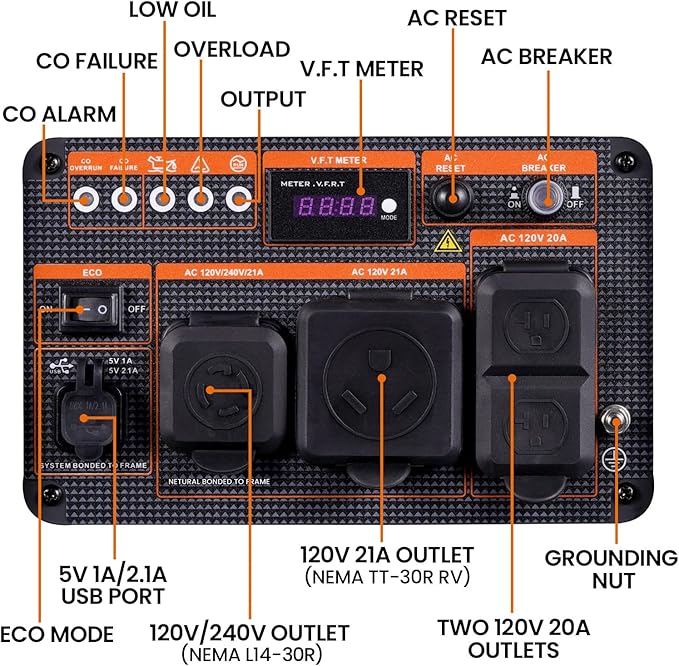 MaXpeedingrods 5500W Inverter Generator,Gas Powered, 86lbs, Electric Start, EPA Compliant, for Mobile Home Yard Garage Woodwork,Wheel & Handle Kit,RV Ready