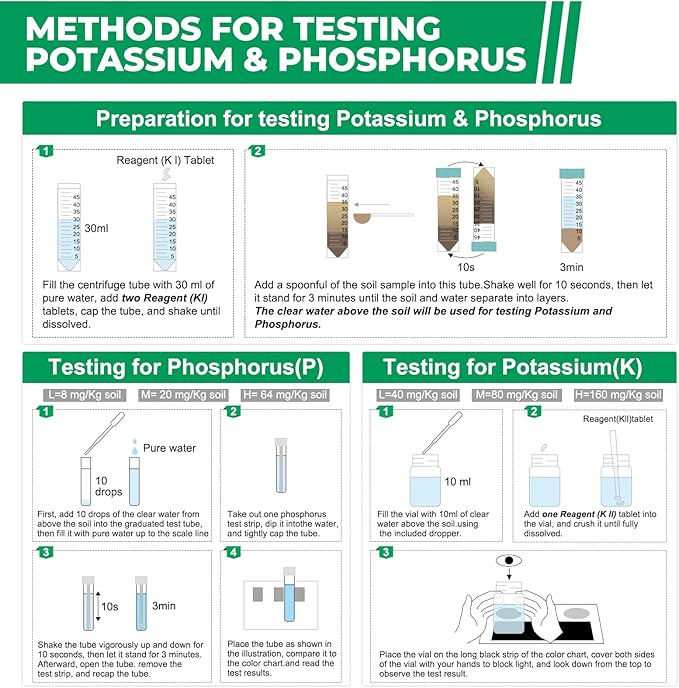 Soil Test Kit 4 Parameters: Professional Accurate 40 Tests Soil Testing Kits for Lawns Gardening Vegetable Garden for pH Nitrogen Phosphorus Potassium - Soil Tester for Garden Nutrients