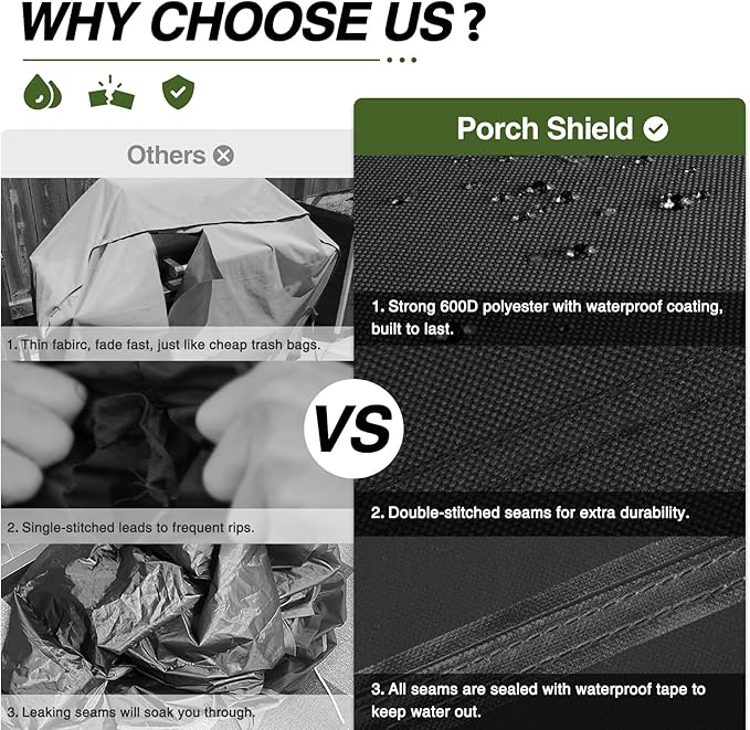 Porch Shield 36 inch Griddle Cover for Blackstone, Waterproof and Fade Resistant 600D Gas Grill Cover Fits for Blackstone 36" Griddle Cooking Station, Camp Chef and Most 4 Burner Flap Top Grill