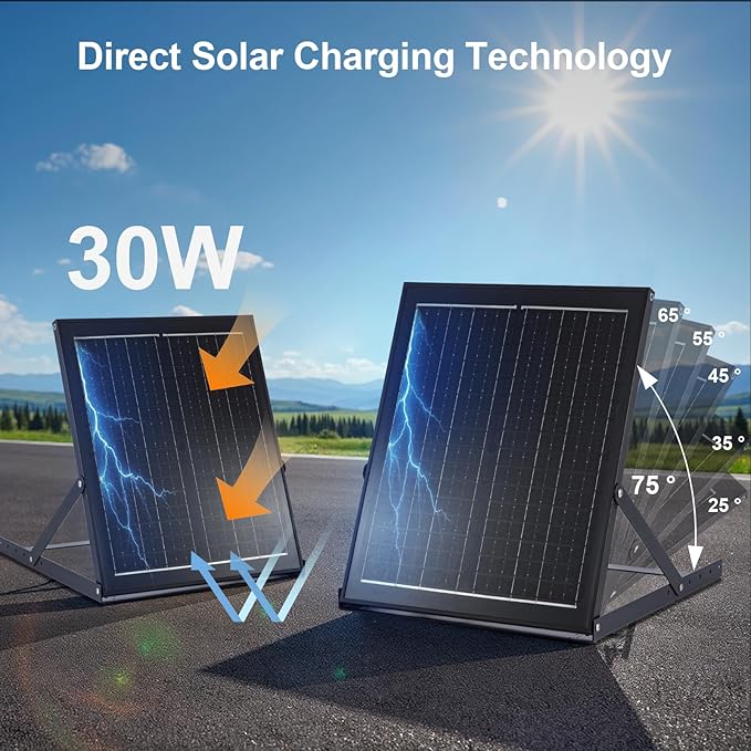 GROWNEER Solar Powered Exhaust Fan, 30W Solar Panel+12" High Speed Solar Powered Fans with Power Adapter, High Speed Waterproof Solar Fan with Bracket for Shed, Chicken Coop, Greenhouse, Attic