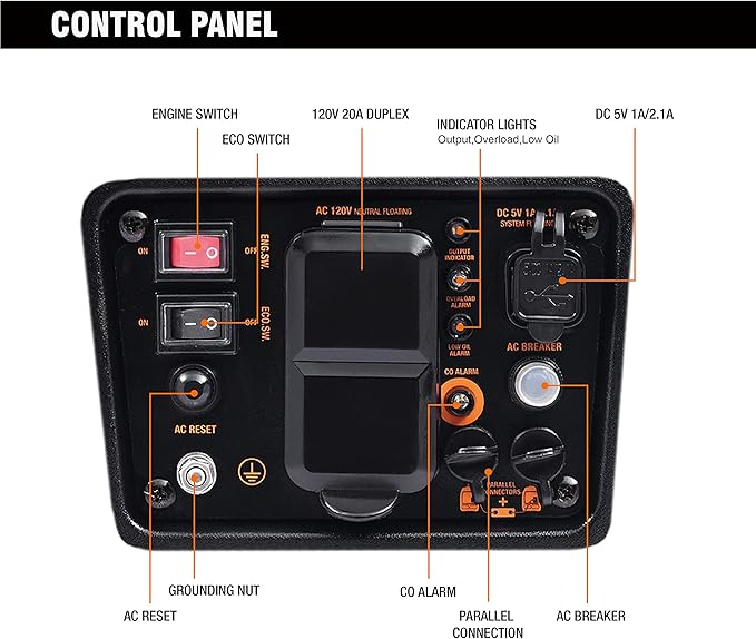 GENMAX Generator，EPA Compliant, Eco-Mode Feature, Ultra Lightweight for Backup Home Use & Camping