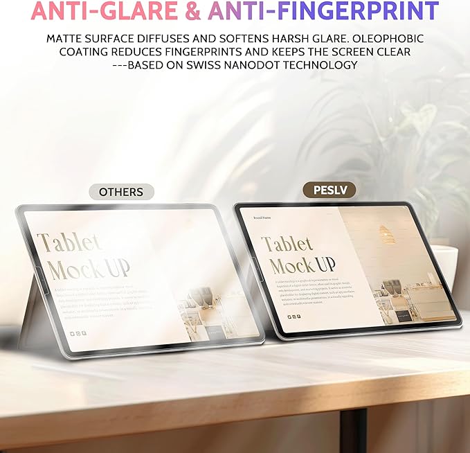 2 Pack Like Paper Screen Protector for iPad Pro 12.9 inch (2022/2021/2020/2018), Matte Anti Glare PET Film/Blue Light Filter Eye Protection Cover/Drawing & Writing Feel Like on Paper