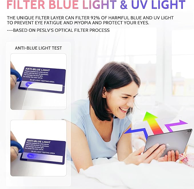 2 Pack Like Paper Screen Protector for iPad Air 11 Inch 2024/2025 (M2/M3, 6th/7th Gen), Matte Anti Glare PET Film/Blue Light Filter Eye Protection Cover/Drawing & Writing Feel Like on Paper