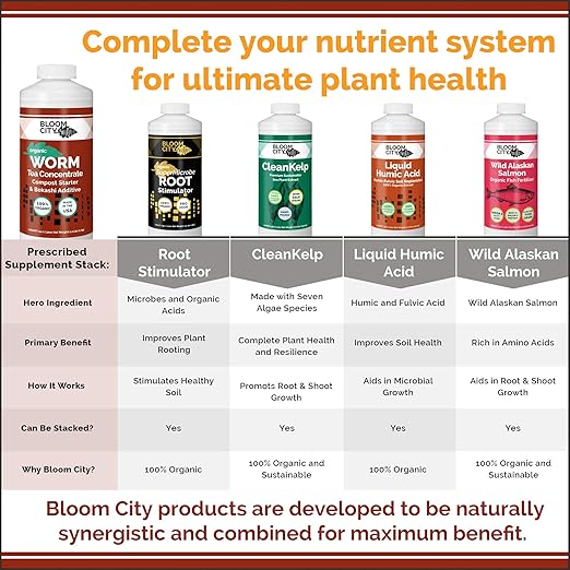 Organic Earthworm Tea Concentrate and Compost and Bokashi Booster by Bloom City, Quart (32 oz)