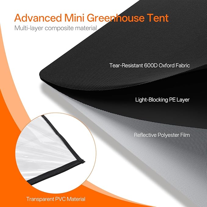 Indoor Greenhouse with Grow Light, Plant Stand with 4 Pack 24W Full Spectrum Plant Lights , Plant Shelf with Tent for Indoor Plant, Seed Starting, Seed Tray, 29.5"x13.8"x59"