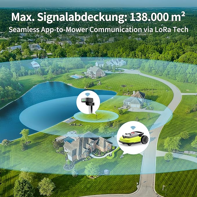Robot Lawn Mower, RTK+AI Vision Robotic Lawnmower for Accurate Navigation & Obstacle Avoidance, Perimeter Wire Free, Smart APP Control, Auto Grass Cutting for 1/4 Acre Lawns up to 55% Slopes