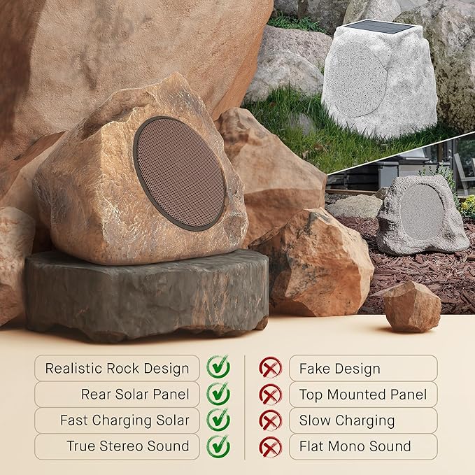Homewell Outdoor Rock Speaker Solar-Powered Wireless Bluetooth 5.0 Portable Speaker Weatherproof for Patio, Pool, Deck, Yard, Garden and Home (Brown, 2-Pack)