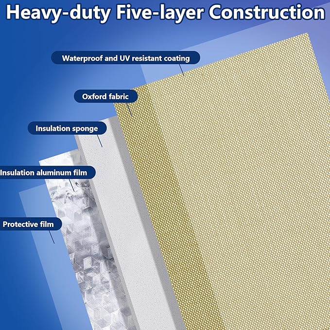 20 x 16 Inch Backflow Preventer Insulation Cover- 3 Way Opening Winter Pipe Insulation Sprinkler Valve Cover (5°F)- Waterproof Water Well Pump Covers for Outside Freeze Protection