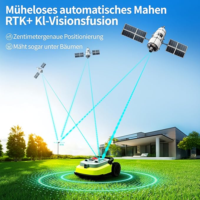 Robot Lawn Mower, RTK+AI Vision Robotic Lawnmower for Accurate Navigation & Obstacle Avoidance, Perimeter Wire Free, Smart APP Control, Auto Grass Cutting for 1/4 Acre Lawns up to 55% Slopes