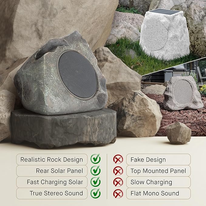 Homewell Outdoor Rock Speaker Solar-Powered Wireless Bluetooth 5.0 Portable Speaker Weatherproof for Patio, Pool, Deck, Yard, Garden and Home (Dark Grey, 2-Pack)