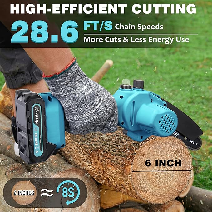 Mini Chainsaw Cordless,6 Inch Portable Electric Chain Saw, Automatic Oiler, Battery Powered Small Handheld Saw, Security Lock Trees Branches Trimming,Wood Cutting, 2 Batteries 3 Chains 2025