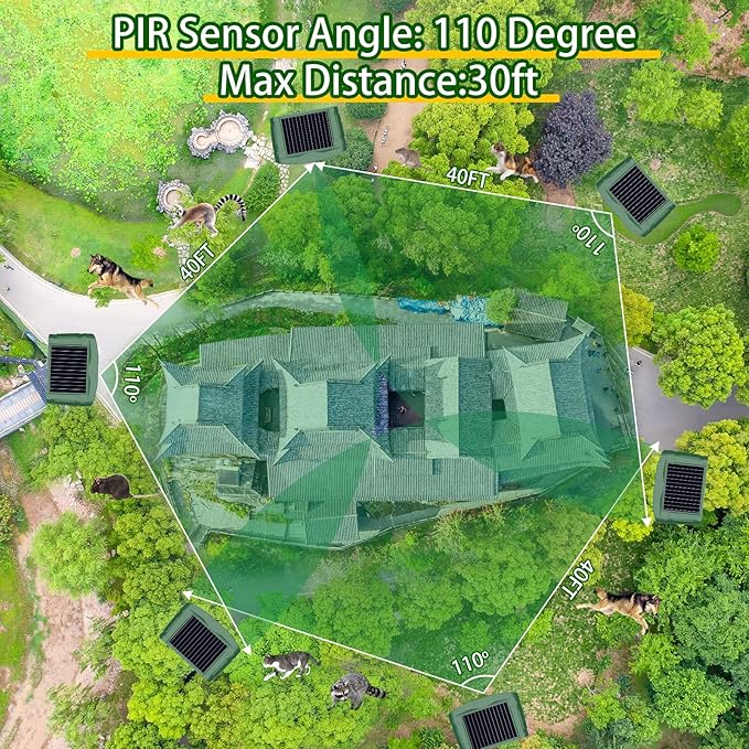 2025 Racoon Squirrel Sonic Fortress Pro Rabbit Repellent Outdoor, Solar Ultrasonic Animal Repeller Deer Deterrent with Motion Sensor&Flash Light to Scare Cat Dog Skunk Out of Garden Farm Yard(4Pack)