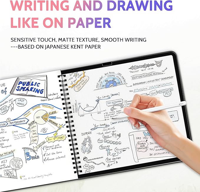 2 Pack Like Paper Screen Protector for iPad 10th 2022 10.9" & iPad 11th A16 2025 11", Matte Anti Glare PET Film/Blue Light Filter Eye Protection Cover/Drawing & Writing Feel Like on Paper