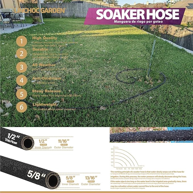 LICNCHOC GARDEN Soaker Hose 15 ft,1/2 INCH Flexible Durable Garden Hose for Efficient Watering, Leak-Proof Design 100% Recycled Rubber,Ideal for Lawns,Gardens & Flower Beds