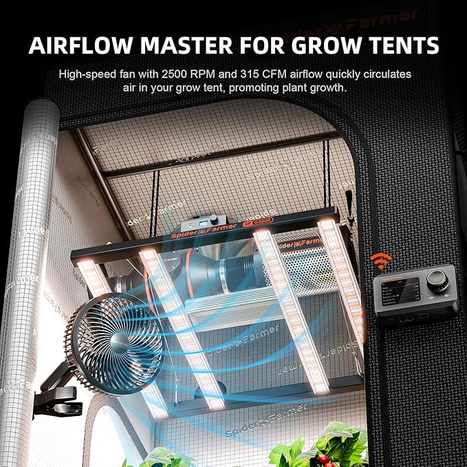 Spider Farmer 2-Pack Grow Tent Clip Fan 6", EC Motor, Custom 10 Dynamic Wind Speeds and 10-Level Oscillation, Weatherproof IP-54, Powerful Airflow but Quiet for Hydroponics Circulation Cooling