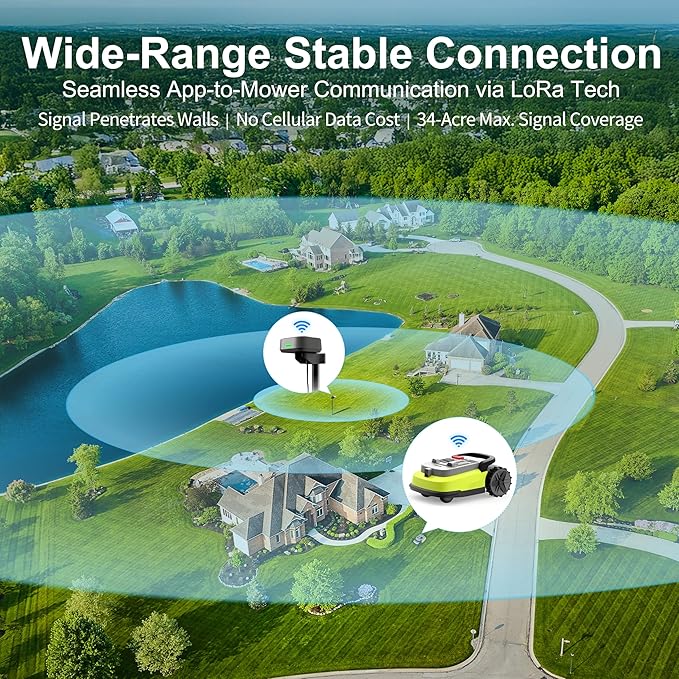 Robot Lawn Mower, RTK+AI Vision Robot Mower for Accurate Navigation & Obstacle Avoidance, No Perimeter Wire, Smart APP Control, Automatic Grass Cutting for Large Lawns, 55% Slopes, 52dB Quiet